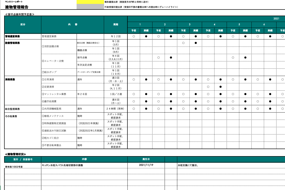 建物管理報告