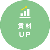 賃料UP